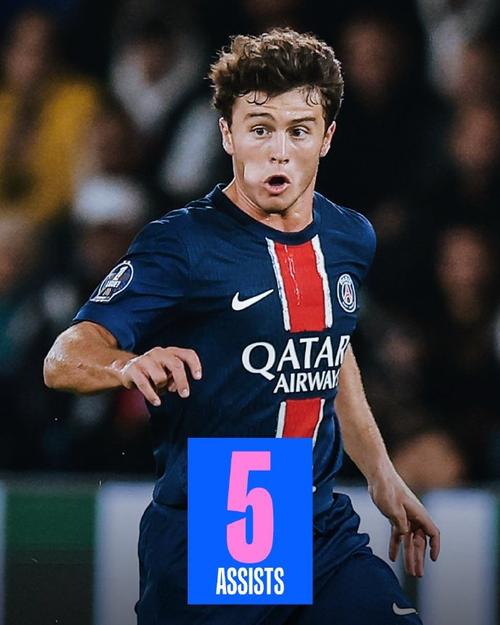 能否延续？曼城近7场欧冠联赛／小组赛对西班牙球队6场取胜（曼城近7场欧冠对西甲6胜，势头能否延续？）