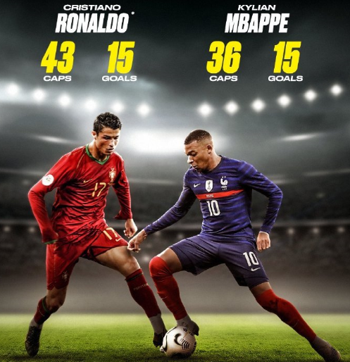 受到皇马和拜仁关注的球员施蒂乐也进入了阿森纳的视野（阿森纳将目光投向已获皇马与拜仁关注的施蒂乐）